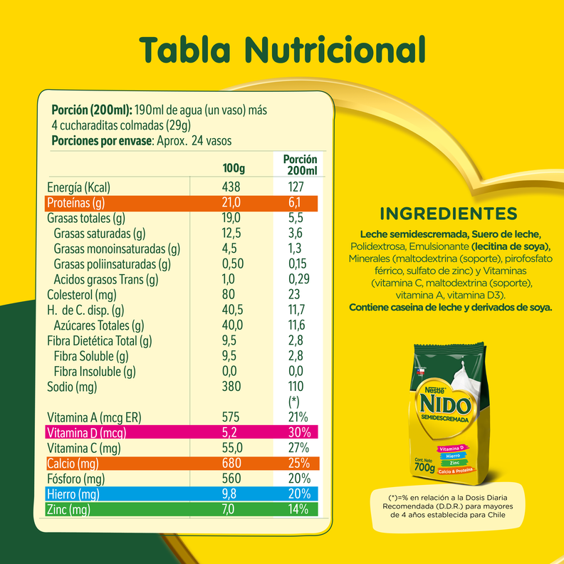 Leche en polvo NIDO® Semidescremada Bolsa 700g Pack x3
-1
