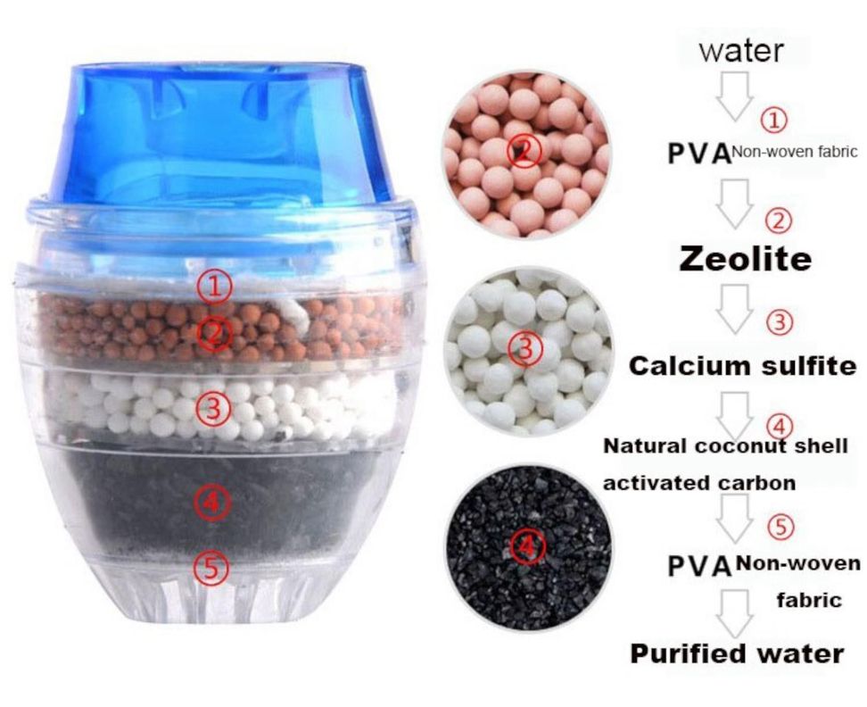 FILTRO AGUA MINERAL-5