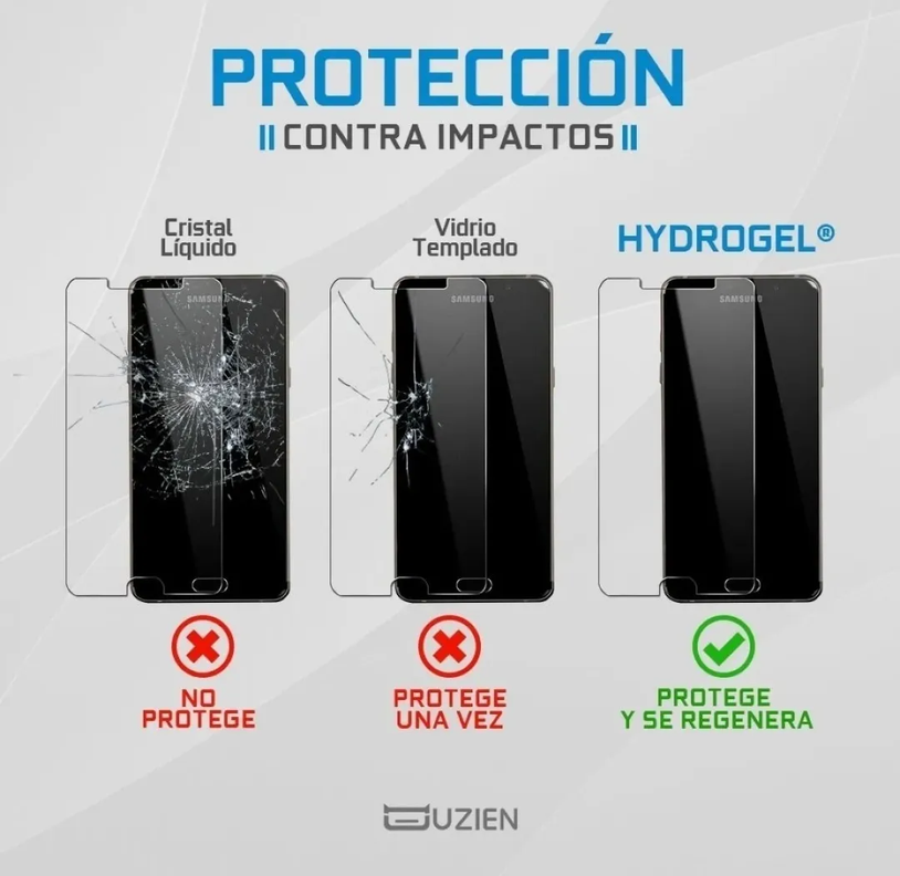 Pack 2 Laminas Hidrogel Para Apple Watch 4 40mm-1