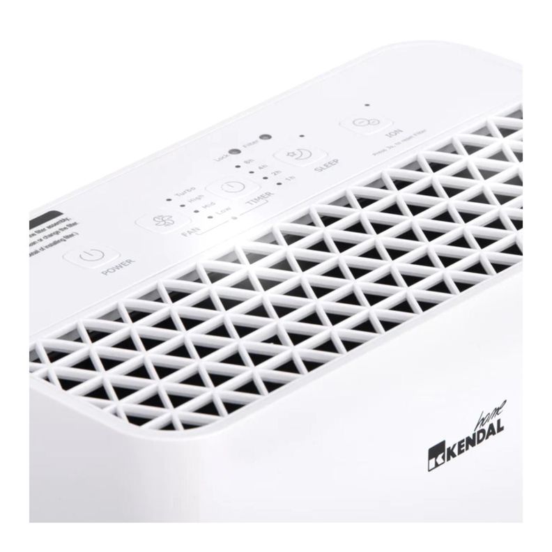 Purificador De Aire Ionizador Portatil 50W 3Niv-2