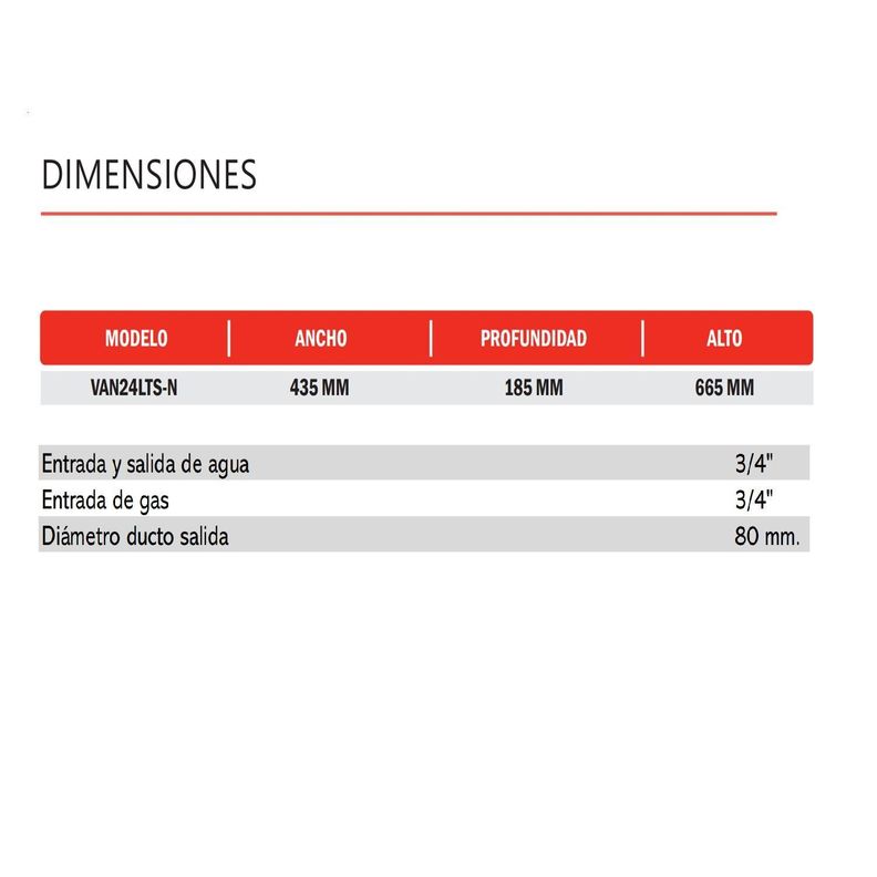 Calefon Tiro Forzado Anwo 24 Litros Gas Licuado-5