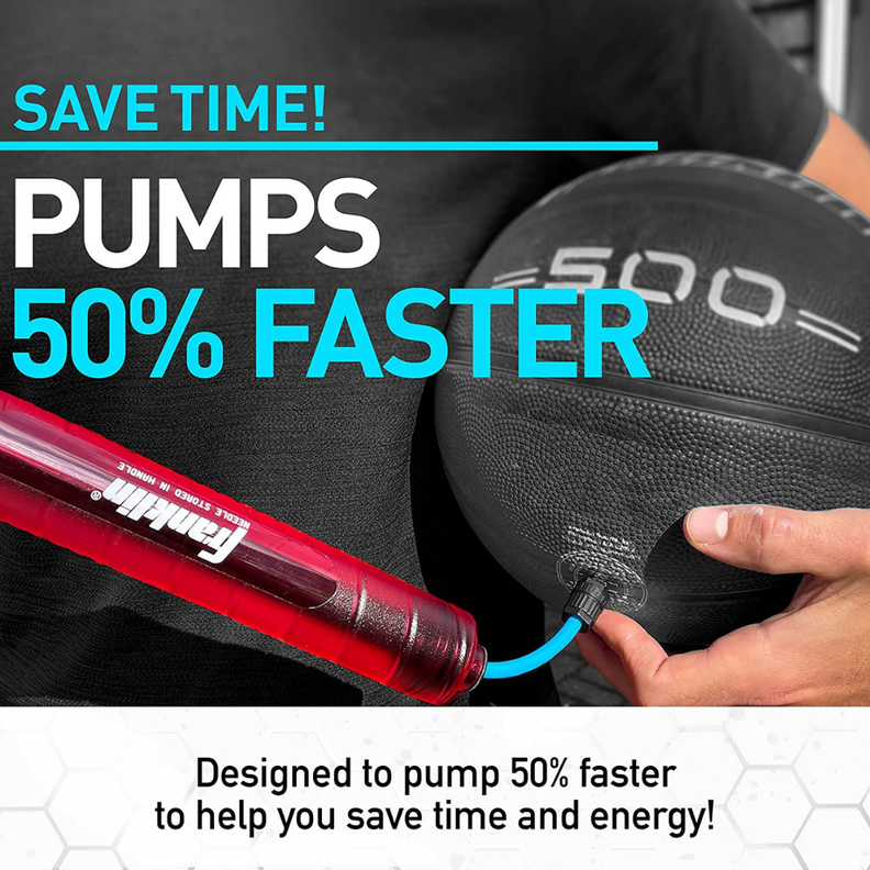 Bombín Dual Action Pump-5