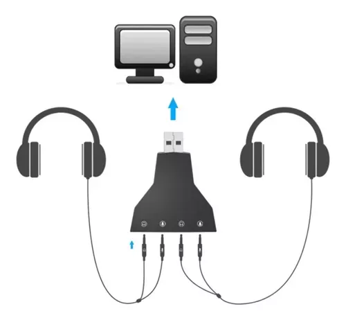Tarjeta De Sonido Usb 7.1 Para Pc Doble Jack -1