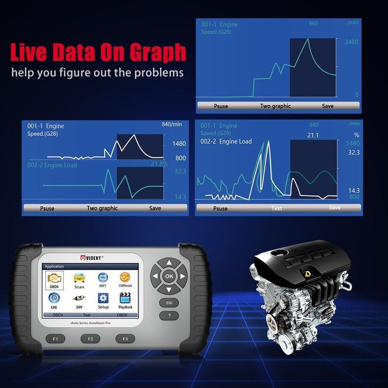 Scanner Automotriz iAuto 702 Pro-5