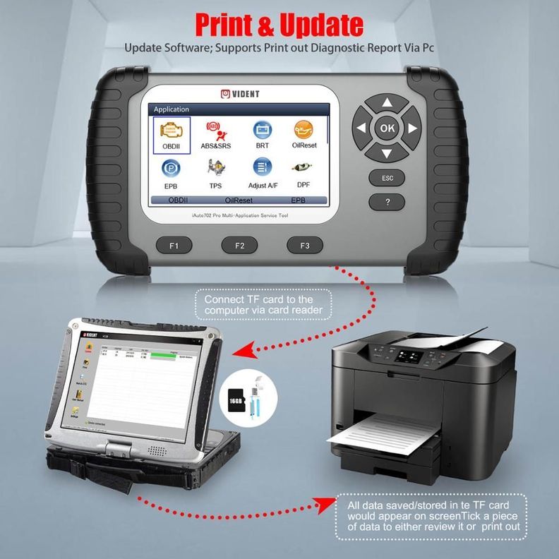 Scanner Automotriz iAuto 702 Pro-4