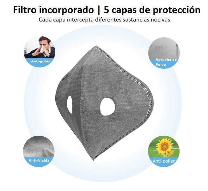 Filtro carbón activo KN95 de PM2.5 para mascara de protección-1