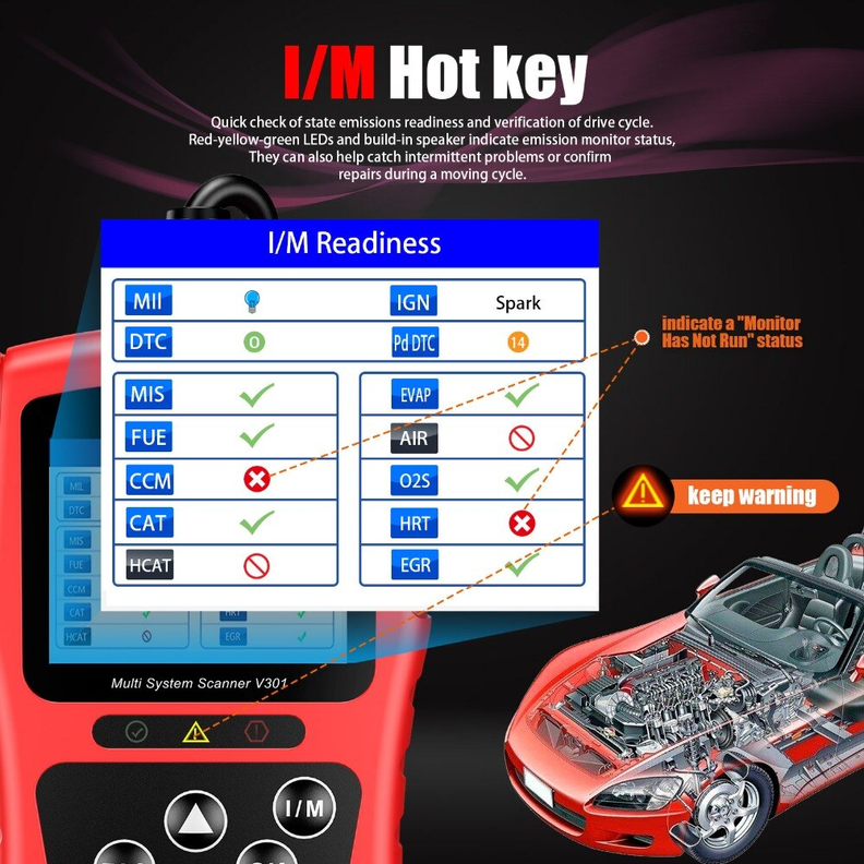 Scanner VAG V301-4