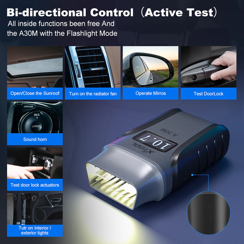 Scanner Automotriz Anyscan A30M-2