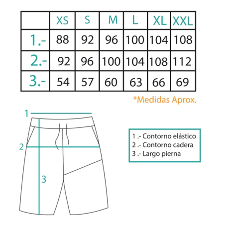 CONJUNTO BARD EVOLUTION-6