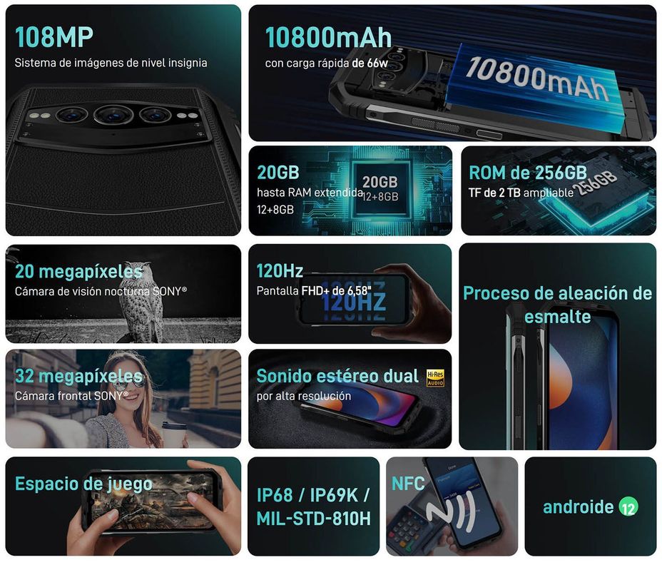 Doogee S100 DualSim Resistente, 108MP Visión Nocturna 256GB-2