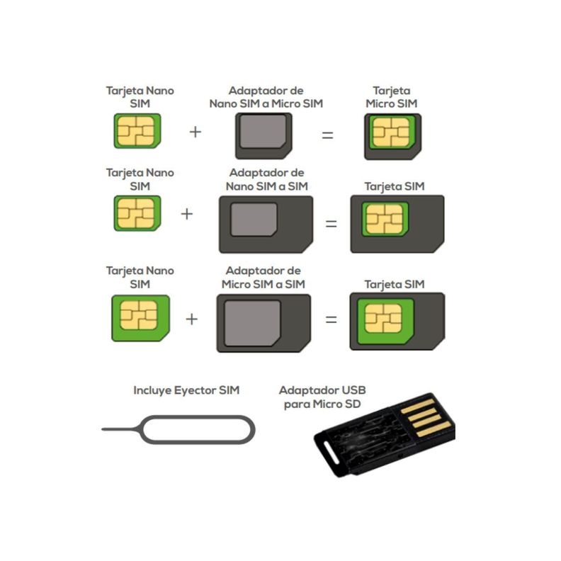 Adaptador Kit De Tarjetas Sim Varios Tamaños - Puntostore-1