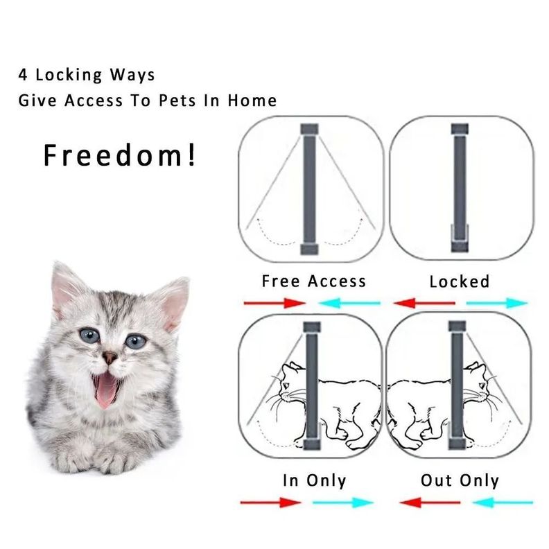 Puerta Interior Para Gatos Y Perros Mascotas-2