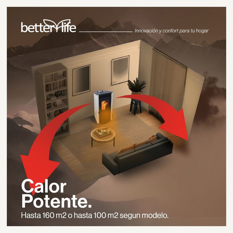 Estufa Pellet 9,5 Kw 160 M2 Wifi + Kit De Instalación-1