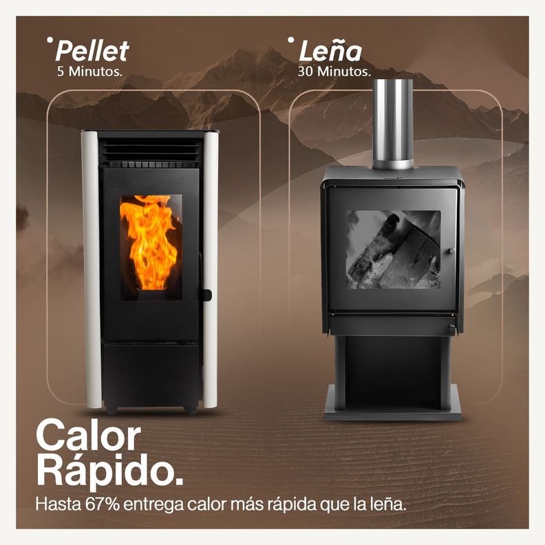 Estufa Pellet 9,5 Kw 160 M2 Wifi + Kit De Instalación-2