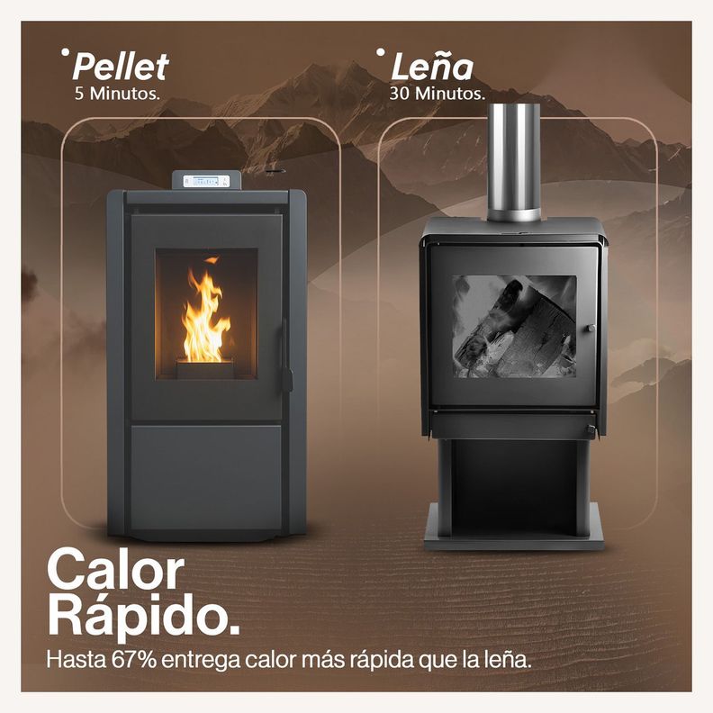 Estufa Pellet 6,2 Kw 100 M2 Wifi + Kit De Instalación-2