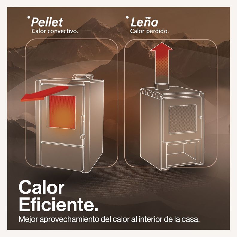 Estufa Pellet 6,2 Kw 100 M2 Wifi + Kit De Instalación-5