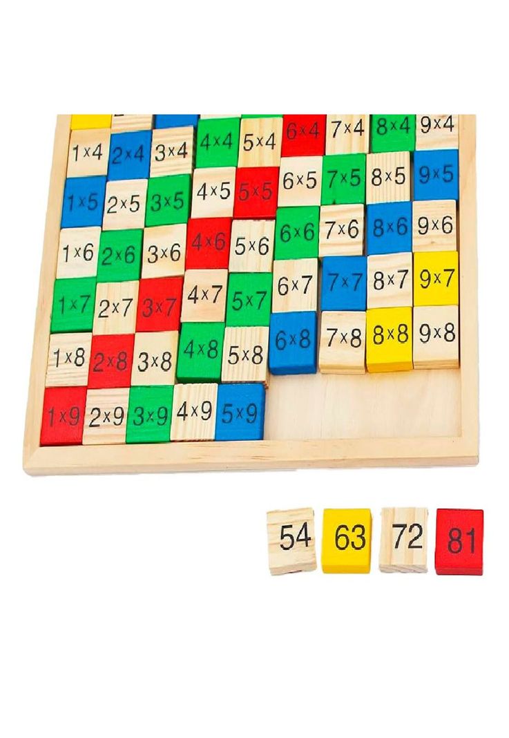 Tabla De Multiplicar Montessori Didáctico De Madera Artidix PB-C3-1