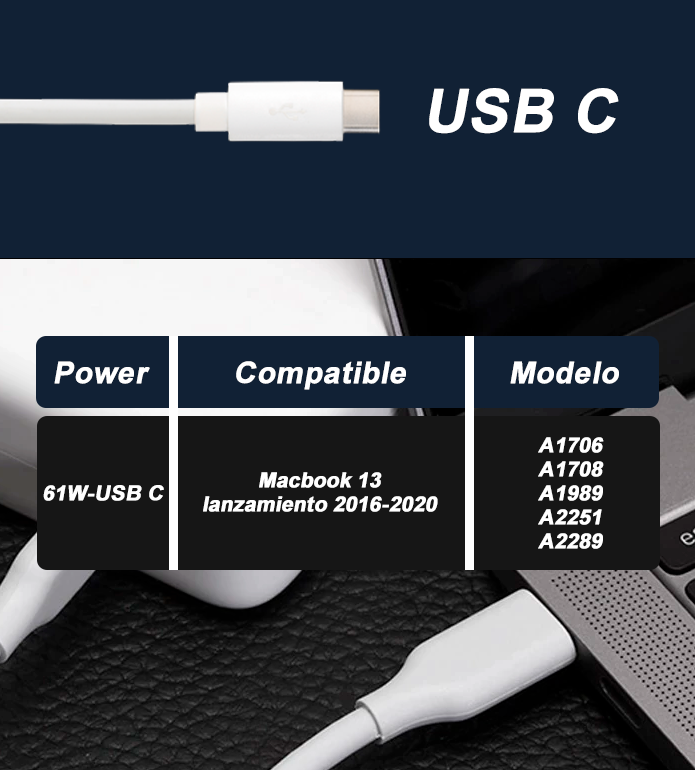 Cargador Macbook Pro Tipo Usb-c 61w-1