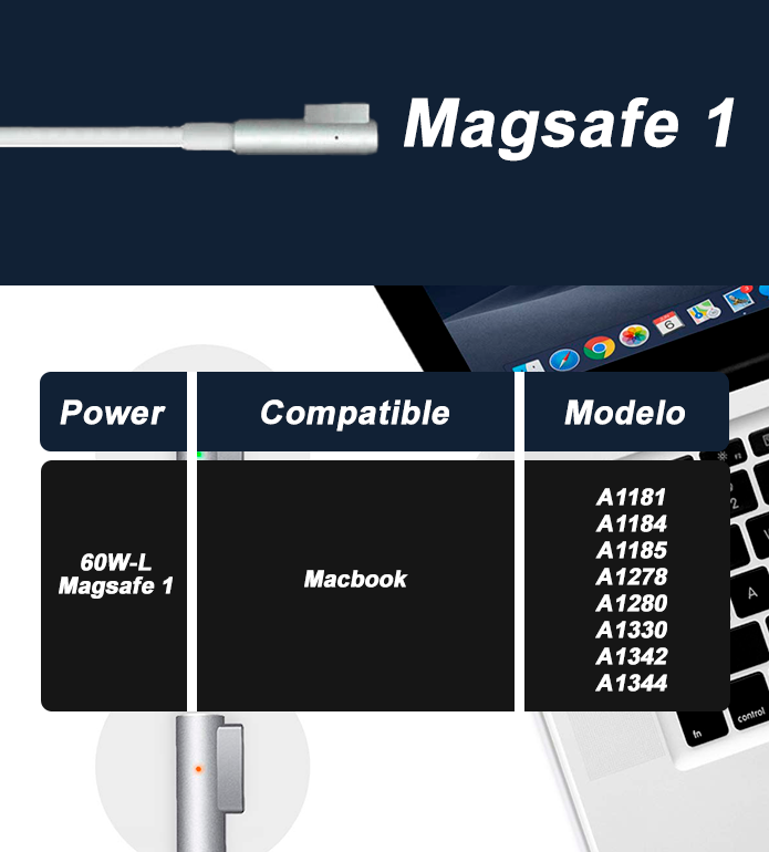 Cargador Para Macbook Pro 13 60w Magnético L-4