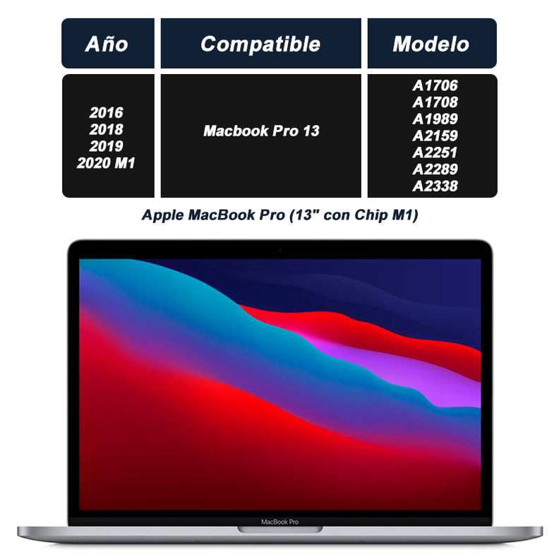 Carcasa Para Macbook Pro M1 (a2251-a2289- A2338)-2