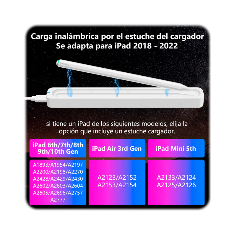 Lapiz Pencil Inalambrico Para iPad Decima Generacion M1 M2-2