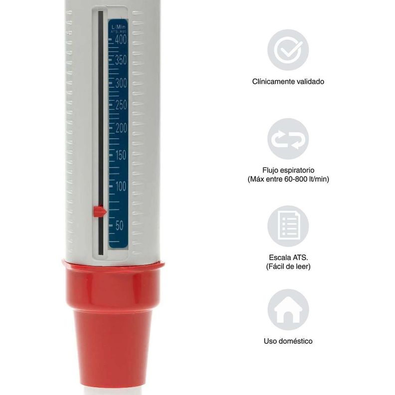 Flujómetro Mini Wright 60-800 LMin ATS-4