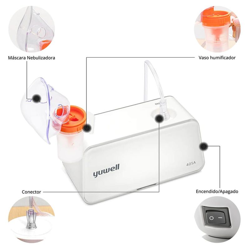 Nebulizador Portátil Adulto y Pediátrico 405A Yuwell-2