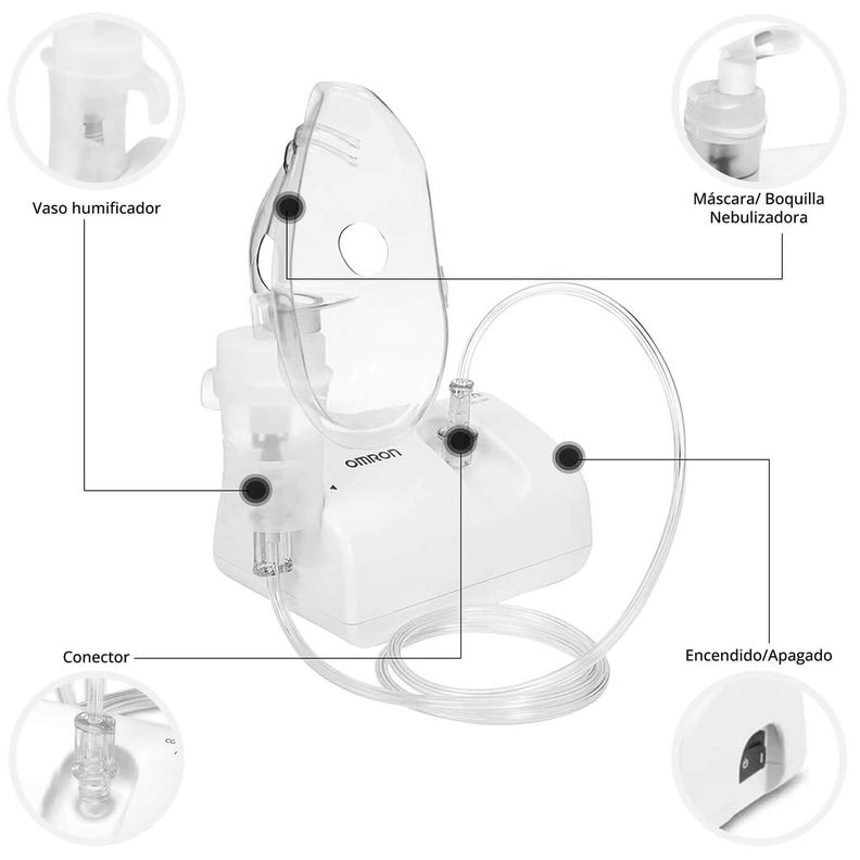 Nebulizador Omron NEC801SA Adulto y Pediátrico-2