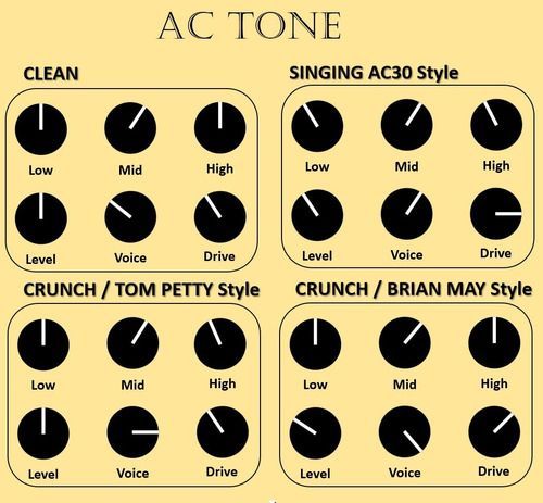 Pedal Joyo AC Tone Amp Simulator JF-13-1