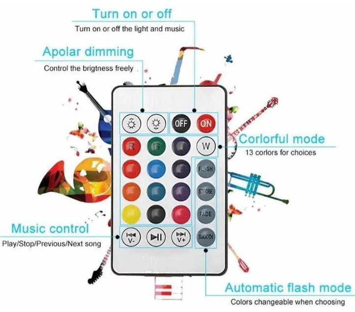 AMPOLLETA LED 12W.CON PARLANTE BLUETOOTH CONTROL REMOTO AA26-2