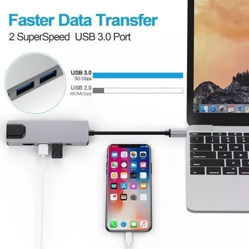 Hub Adaptador Usb Tipo C 5 En 1 / Rj45 Hdmi Para M-2