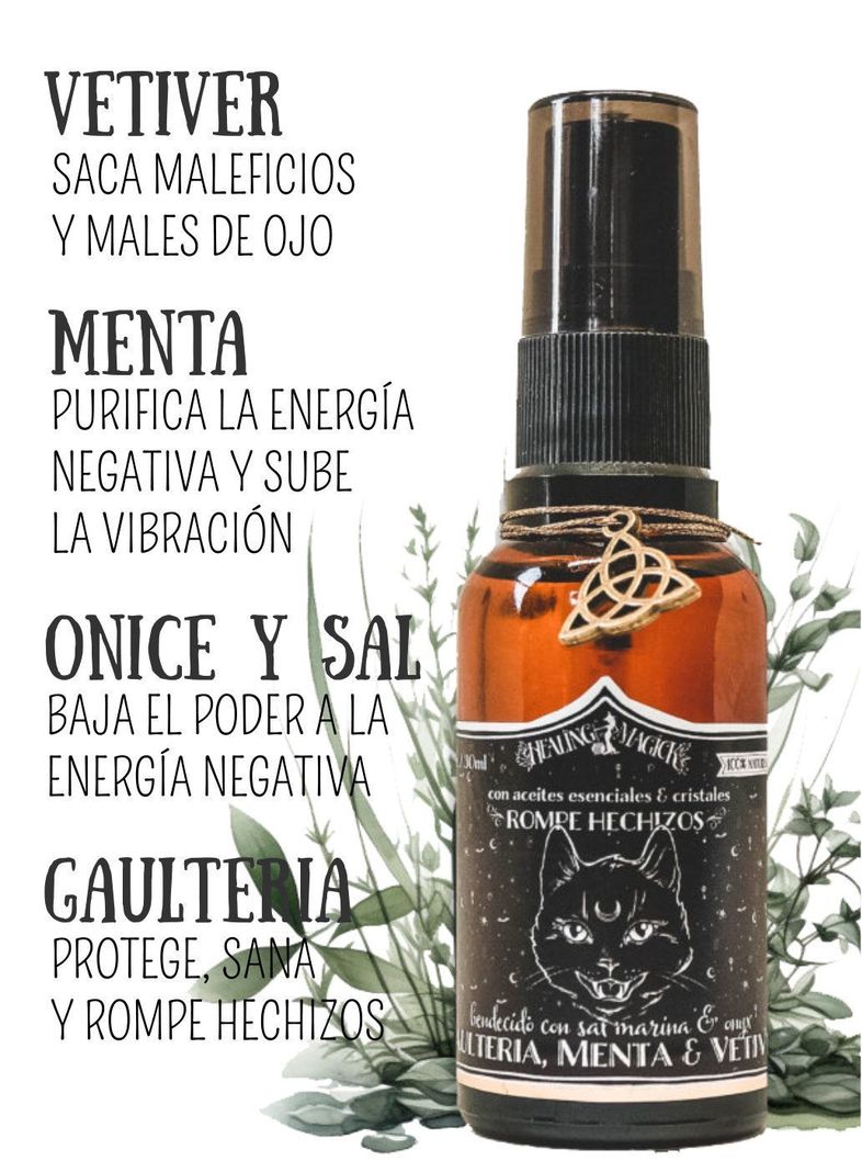 Spray Anti Magia Negra y Mal de Ojo-2