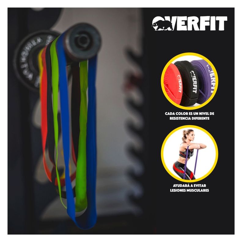 Power Bands Resistencia x3 Bandas Elásticas Latex Overfit-7