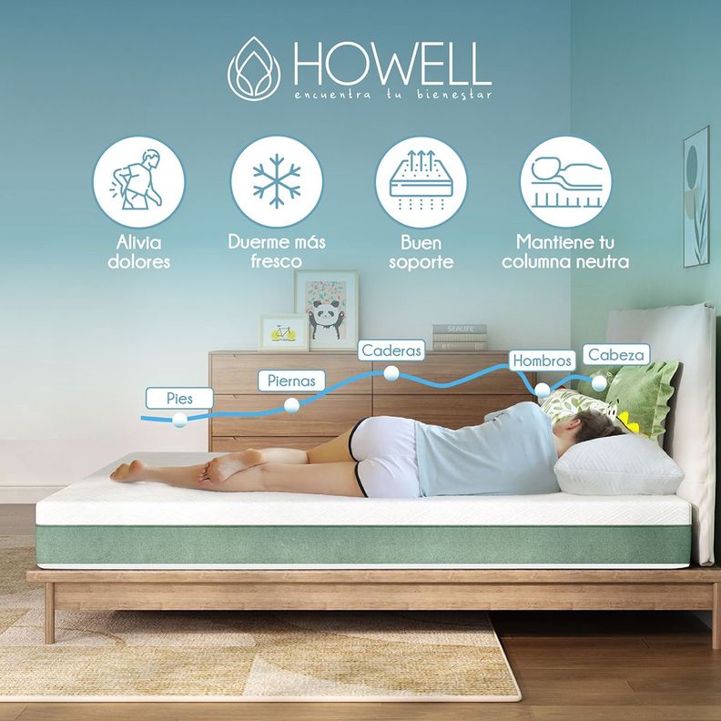 Colchon Memory Foam Espuma Viscoelastica 20cm Howell 2 Plaz-5