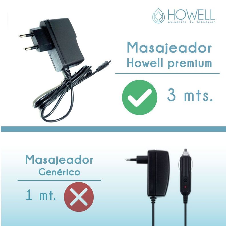 Masajeador Inalámbrico Howell Corporal Para Cuello Hombros-3
