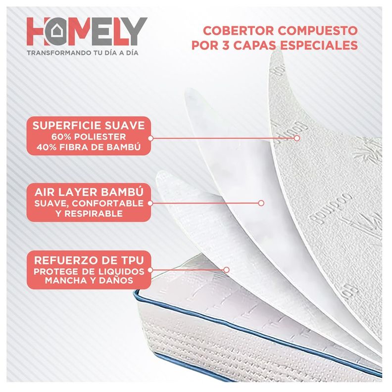 Cubre Colchon Bambu Cobertor Impermeable King-3