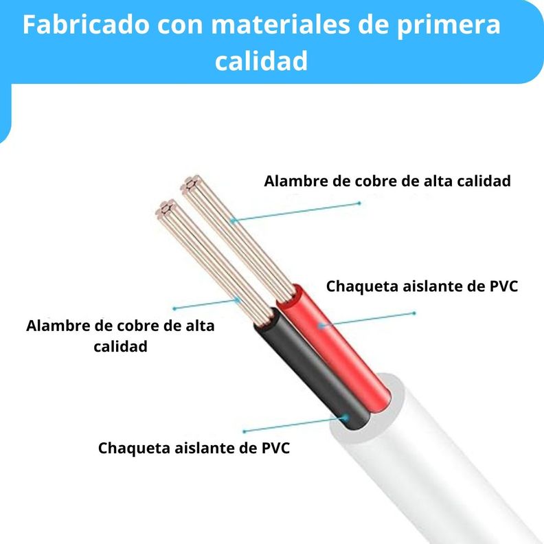 Cable Cámara Seguridad Extensor Universal 5 Metros 12V-3
