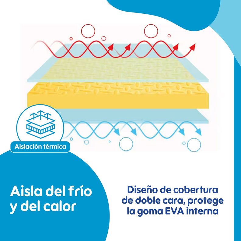 Piso De Goma Eva Bebé Alfombra Babynest 10mm 60x60cm Set x8 - GyB-5