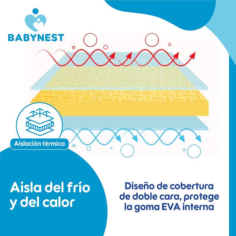 Alfombra Antigolpes Bebe Plegable BabyNest 180x190x1 Jirafa-4
