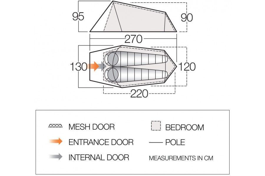 Carpa Soul 200 Deep Blue-1