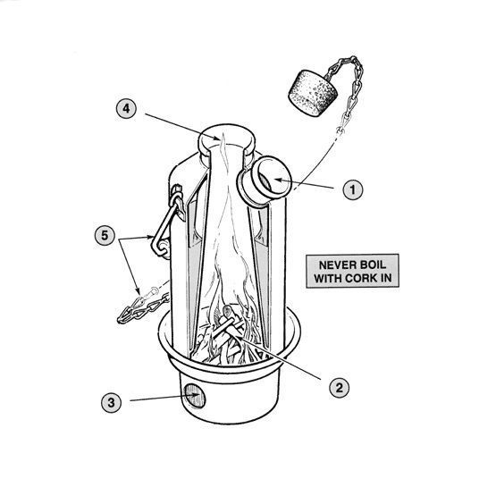 TETERA STORM KETTLES DS , 0.5 LT-1