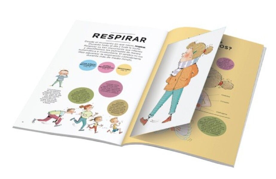 Libro El Cuerpo Humano Por Fuera-1