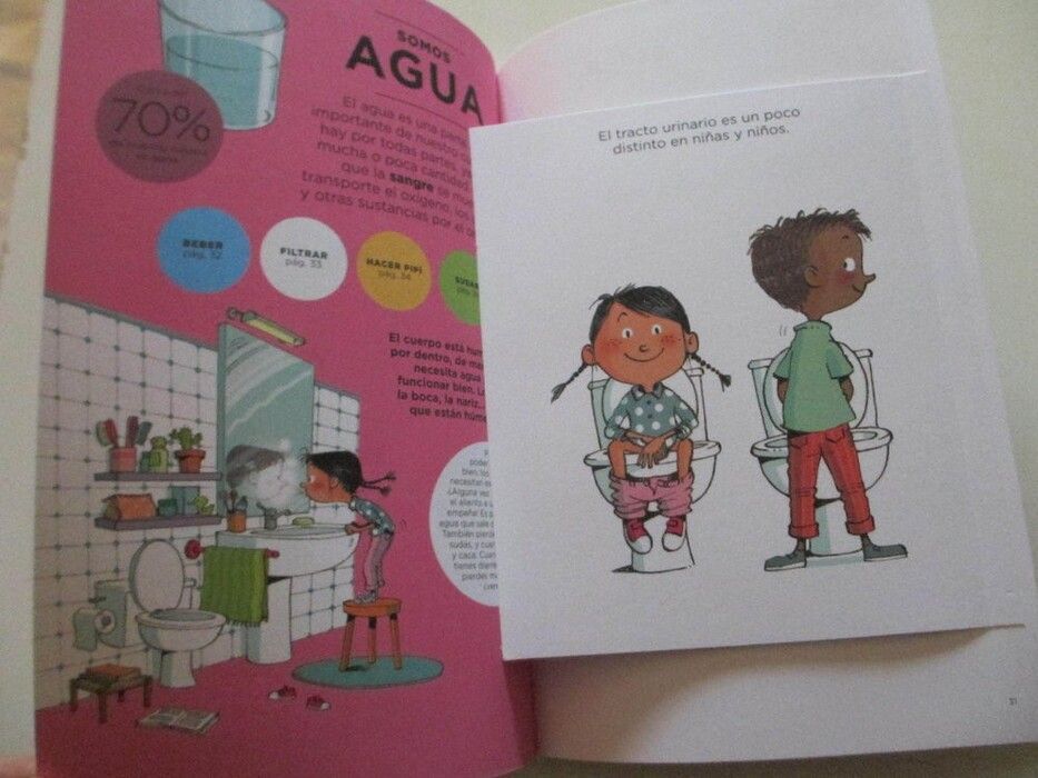 Libro El Cuerpo Humano Por Fuera-2