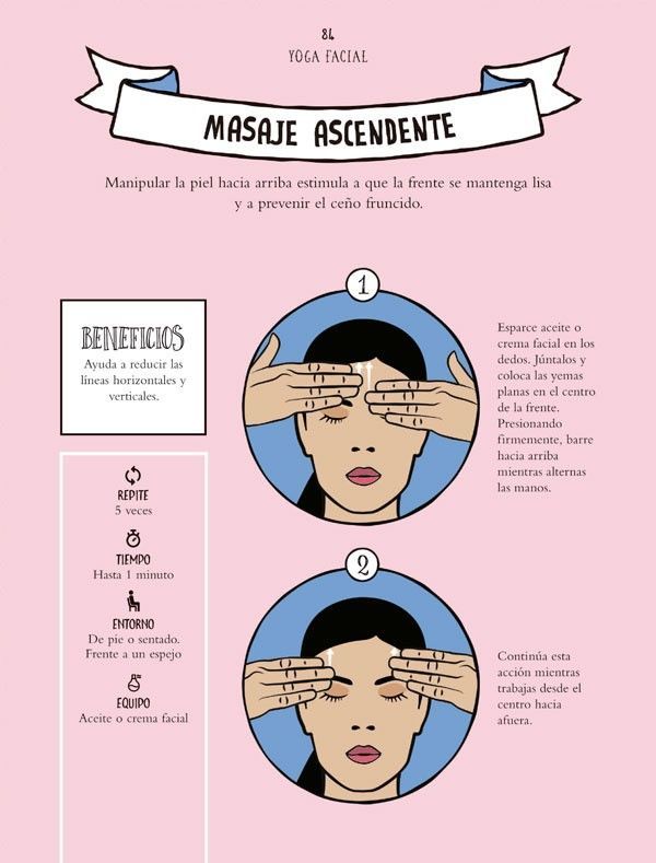 Libro Presione Aquí! - Yoga Facial Para Principiantes-1