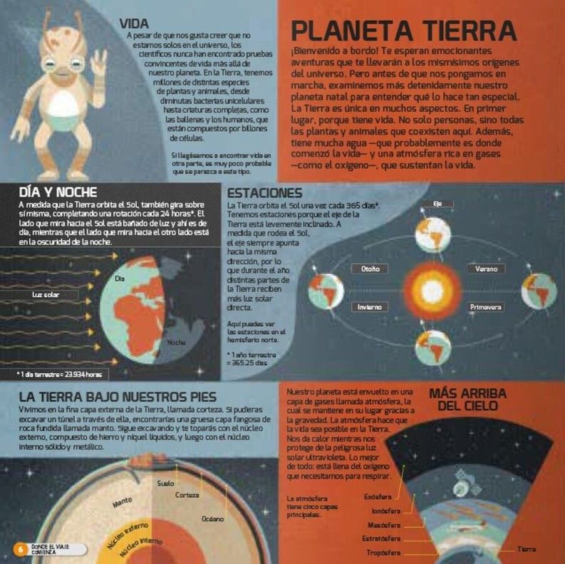 Libro Atlas De Aventuras Espaciales-2