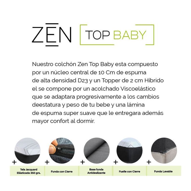 Colchon Cuna Zen Top Baby Hybrid 70X100 Cm-4