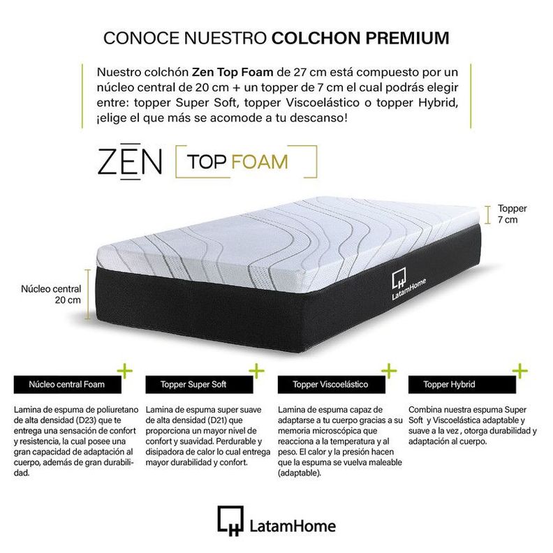 Cama Zen Top Foam Visco Cuero Kentucky Tabaco 2Pza-3
