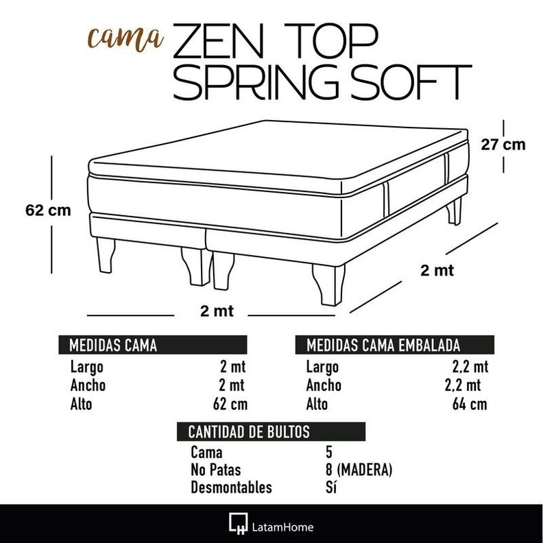 CAMA ZEN TOP SPRING  SOFT TELA TURQUESA SUPER KING-3