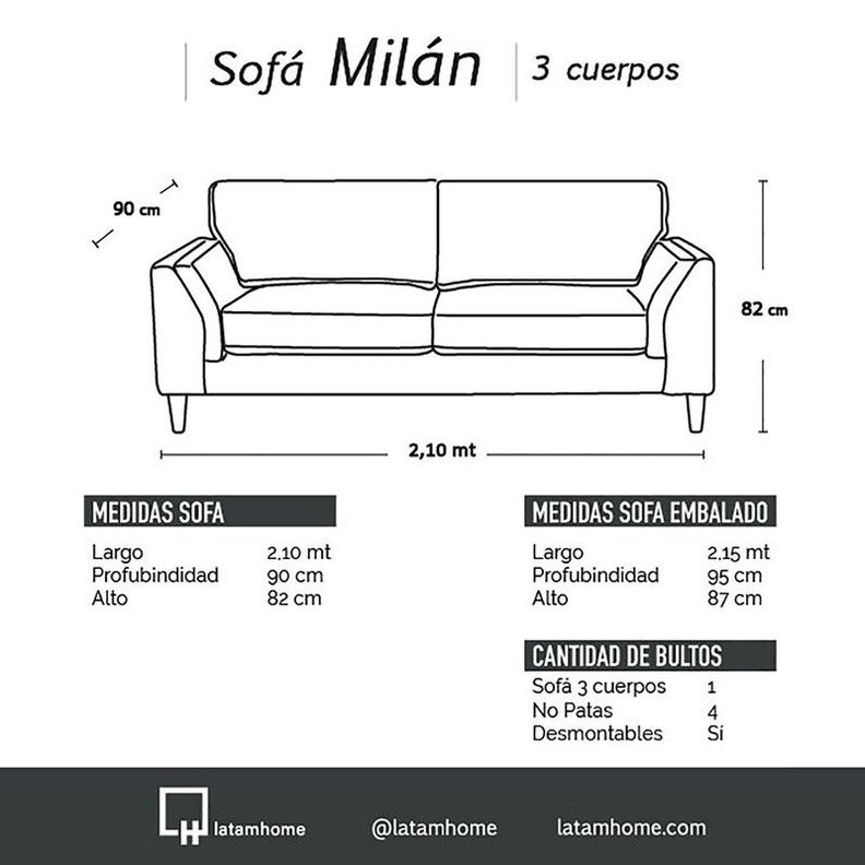 Sofa Milan 3C Con Resortes Pocket Lino Blanco-3