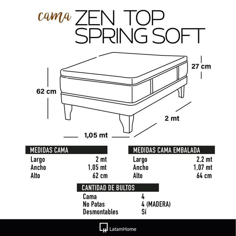 CAMA ZEN TOP SPRING  SOFT TELA TURQUESA 1 1/2PZA-3